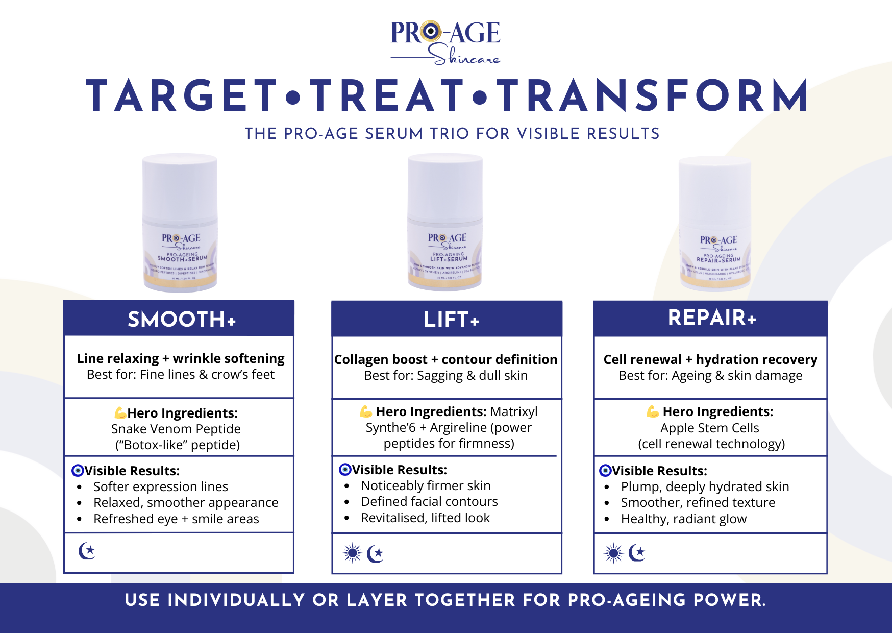 Lift+ Serum